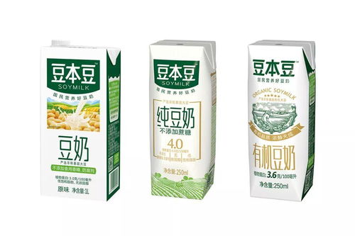 2018新品大赏 53款旗帜新品引领国内乳品、软饮与休闲食品创新风潮